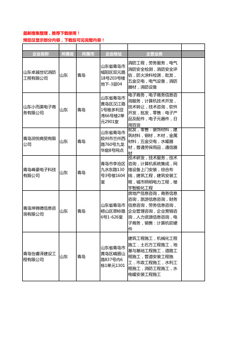 新版山东省青岛通信电缆工商企业公司商家名录名单联系方式大全111家