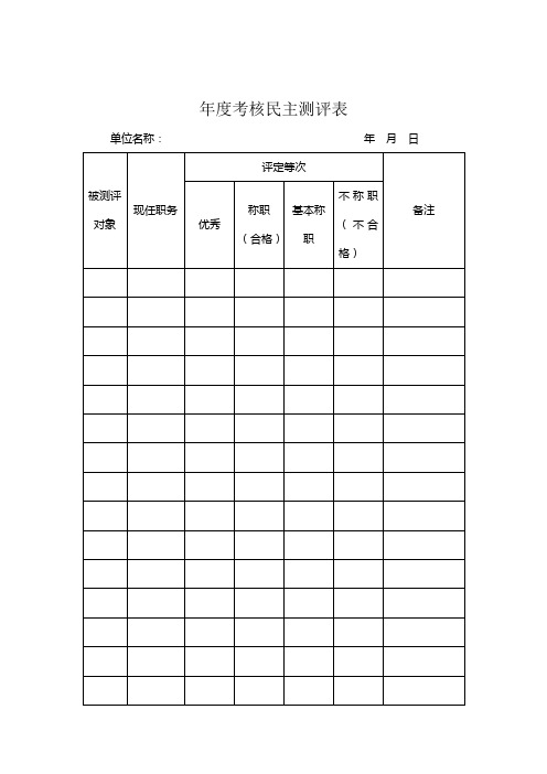 年度考核民主测评表