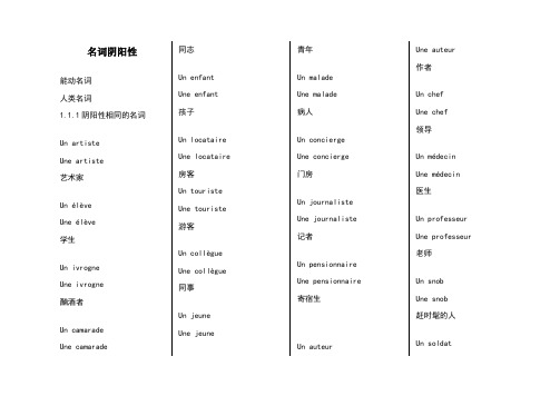 法语名词阴阳性总结