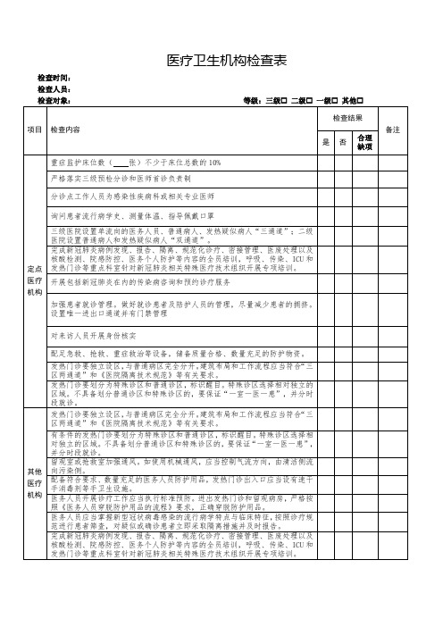 医疗卫生机构检查表(疫情防控专项督查内容)