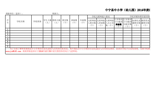 中小学(幼儿园)2016年度教育信息化状况调查表