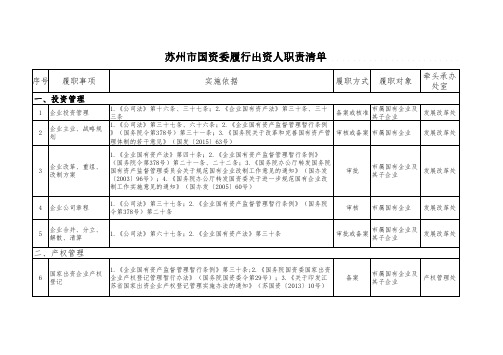 苏州市国资委履行出资人职责清单