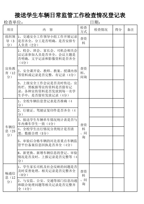 接送学生车辆日常监管工作检查情况登记表(每月上报)