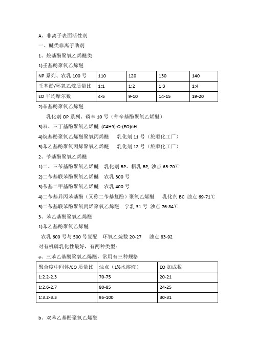 表面活性剂分类