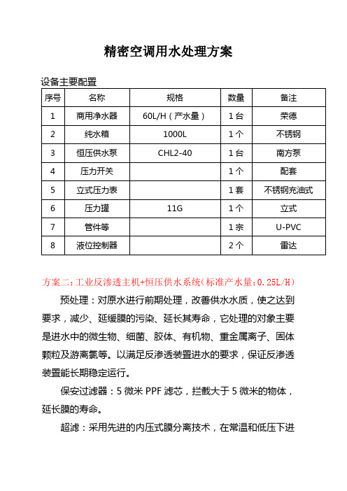 精密空调用水处理方案