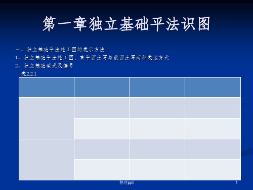 G101-3平法标注