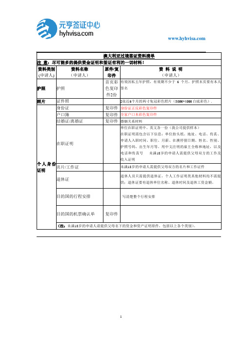 最新澳大利亚过境签证清单