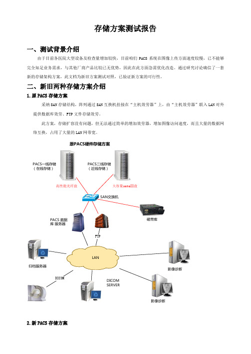 PACS存储方案测试结果文档(初稿)