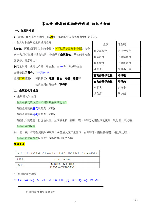 浙教版九年级上册科学第二章 物质转化与材料利用 知识点归纳