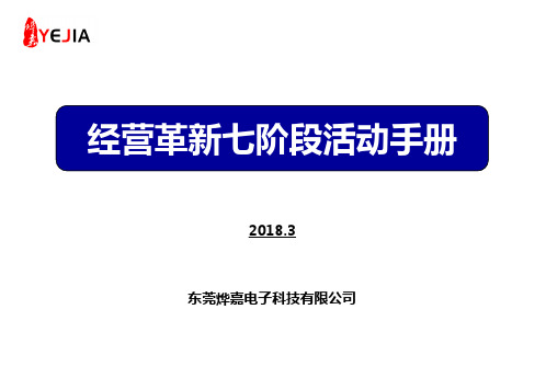 重要不合理改善案例TPM检查问题点及改善