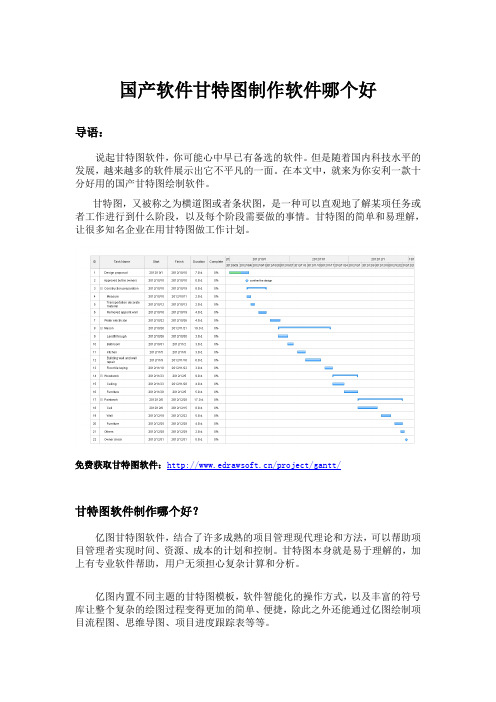 国产软件甘特图制作软件哪个好