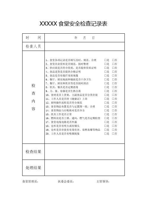 食堂安全检查记录表