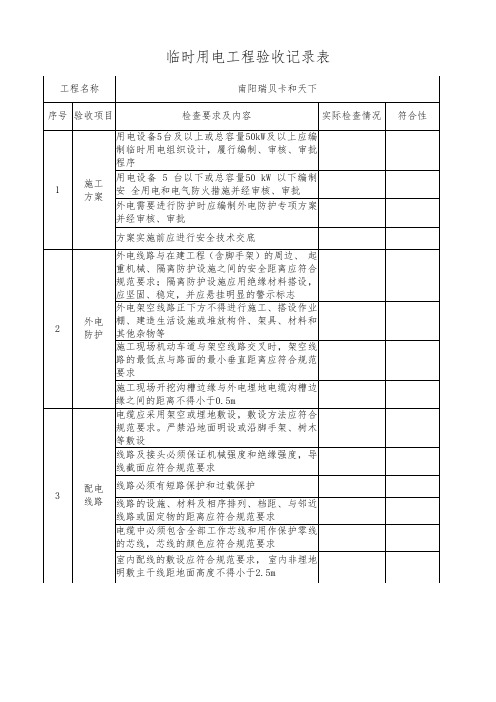 临时用电工程验收记录表