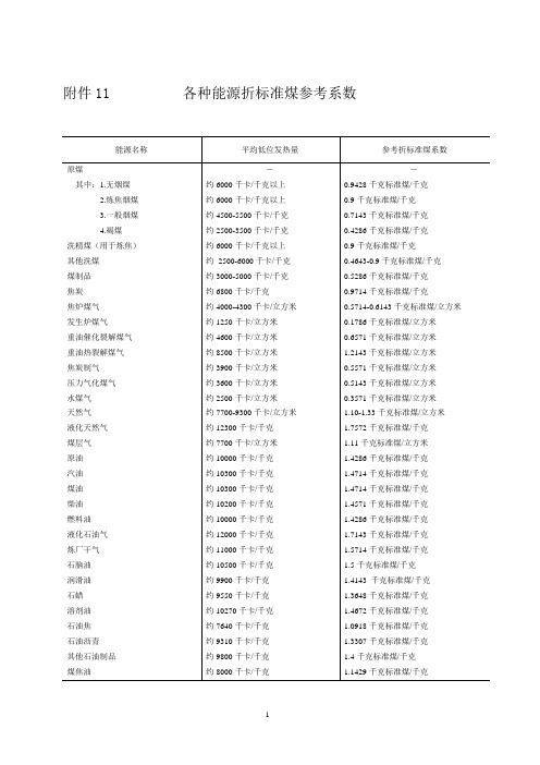 各种能源折算标准煤参考系数