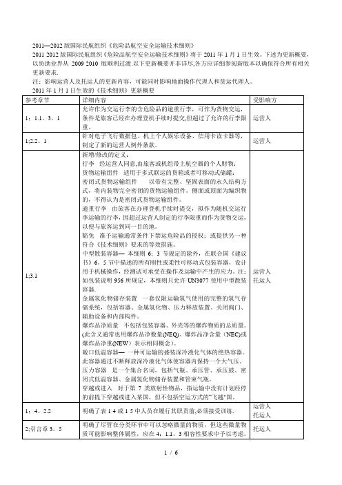 -2012版国际民航组织《危险品航空安全运输技术细则》