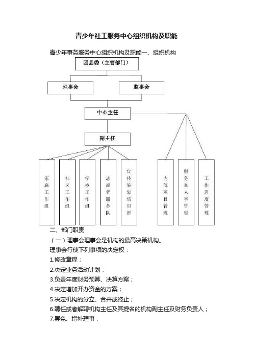 青少年社工服务中心组织机构及职能