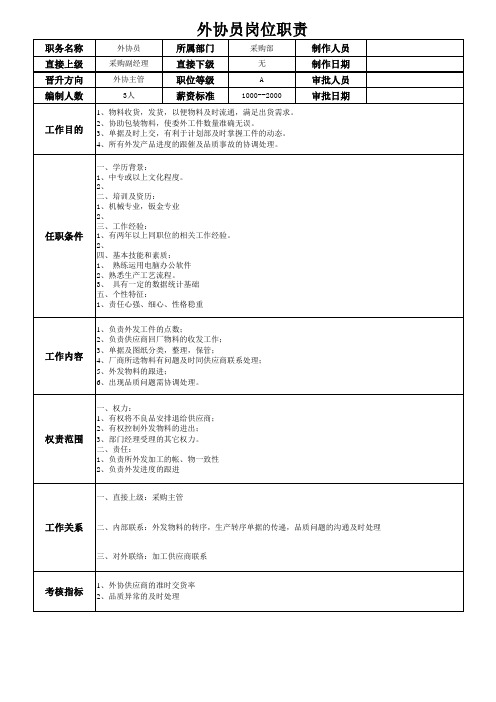 外协员岗位职责