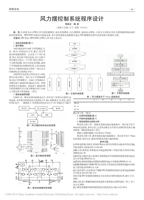 风力摆控制系统程序设计