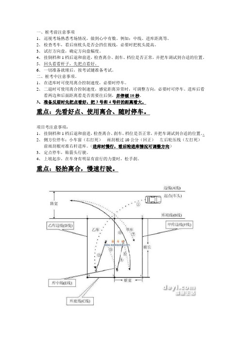 武汉科目二考试须知(图解及学习心得,很详细的)