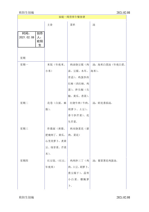 家庭一周营养午餐食谱之欧阳生创编