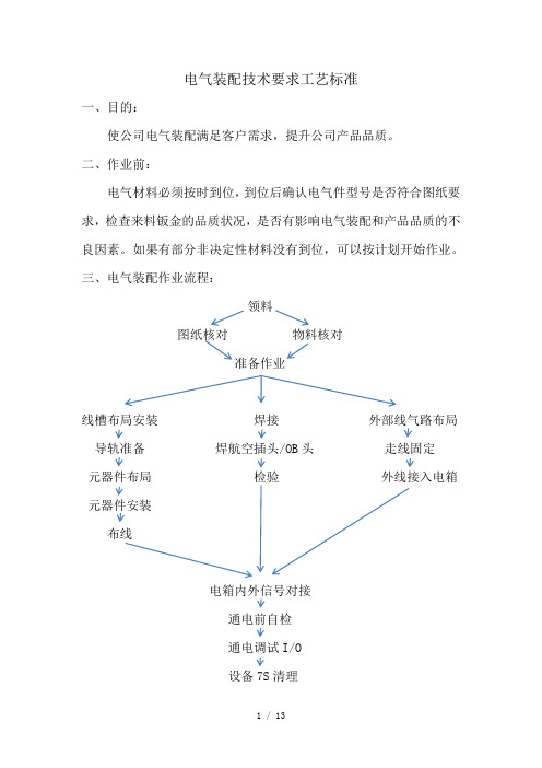 电气装配技术要求工艺标准()