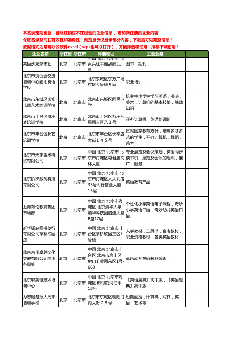 新版全国英语工商企业公司商家名录名单联系方式大全20家