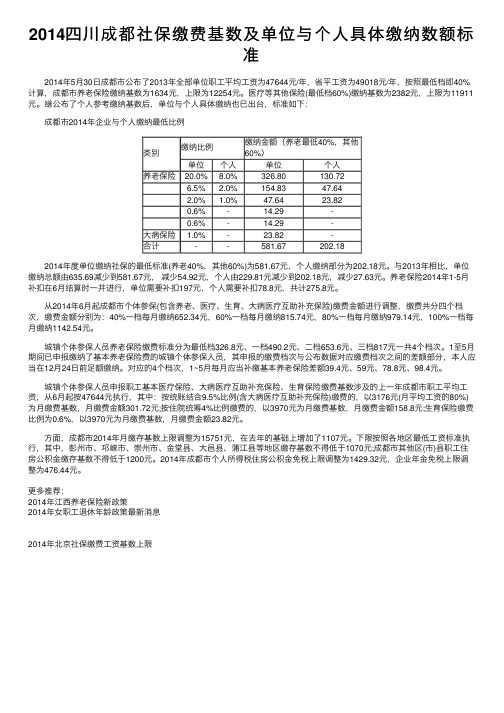 2014四川成都社保缴费基数及单位与个人具体缴纳数额标准