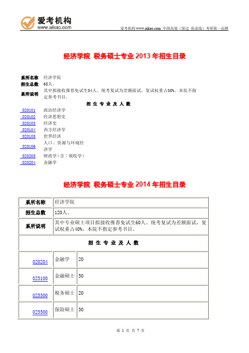 2015北京大学税务硕士考研 招生人数 参考书 报录比 复试分数线 考研真题 考研经验 招生简章