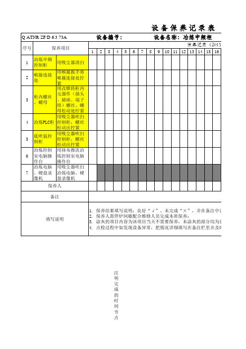 6.3-73、74冶炼中频柜保养、点检、巡检表