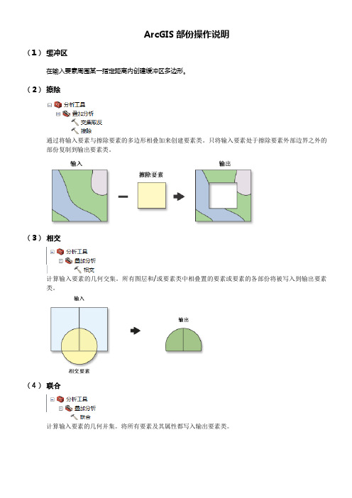 ArcGIS部份操作命令