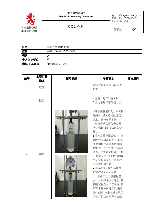 03-CO2检测标准操作程序