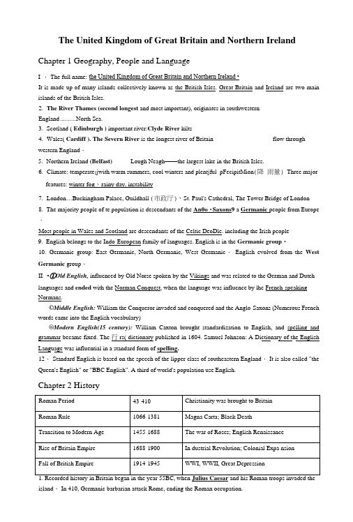 英语国家概况期末复习资料.doc