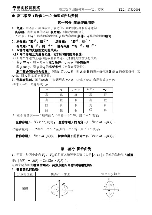 高二数学(理科)选修2-1知识点总结