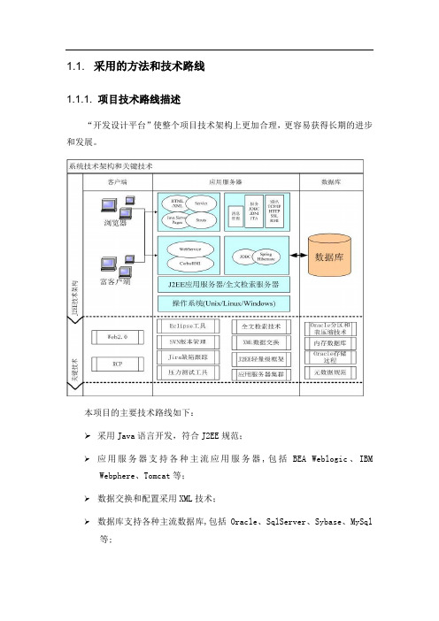 采用的方法和技术路线【范本模板】