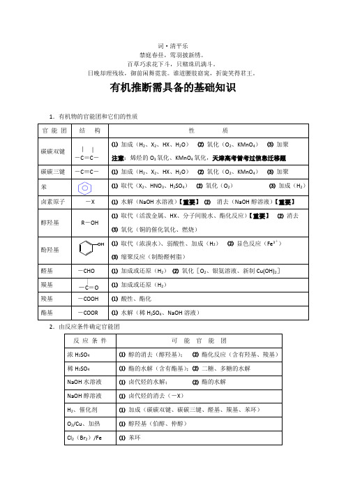 无私奉献有机推断需具备的基础知识