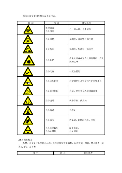 实验室标识