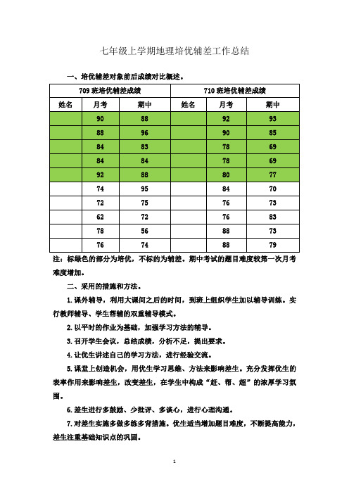 人教版七年级上学期地理培优辅差工作总结