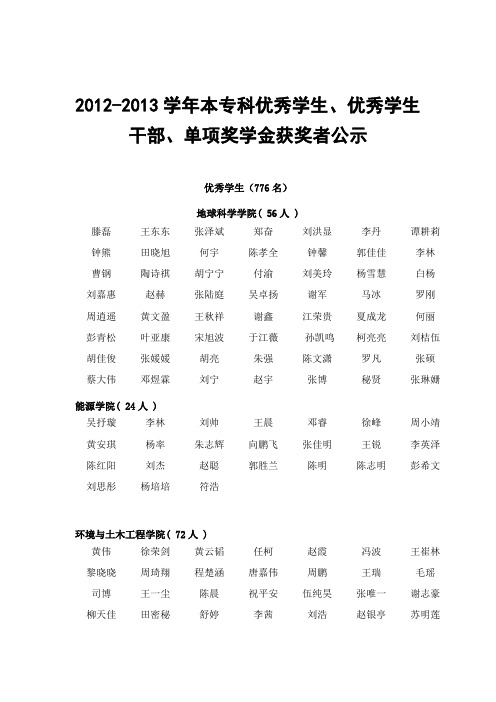 2012-2013学年本专科优秀学生、优秀学生干部、单项奖学金获奖者公示