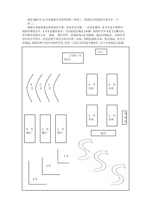 秦皇岛海港分考场科目二图文详解