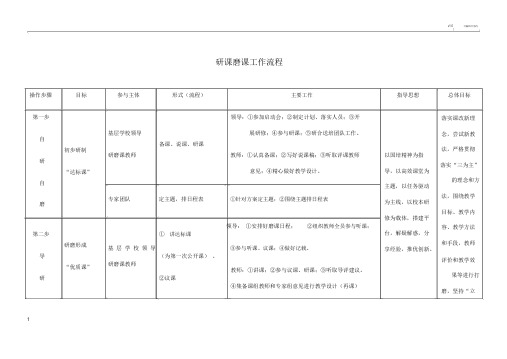 研课磨课工作流程