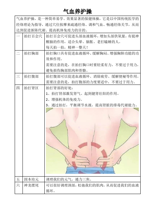 气血养护操