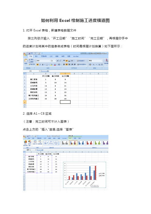 如何利用Excel绘制施工进度横道图？