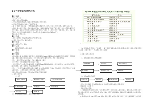 2021年高中生物同步配套教案： 3.3.2 疫苗和抗体 (人教版选修2) 