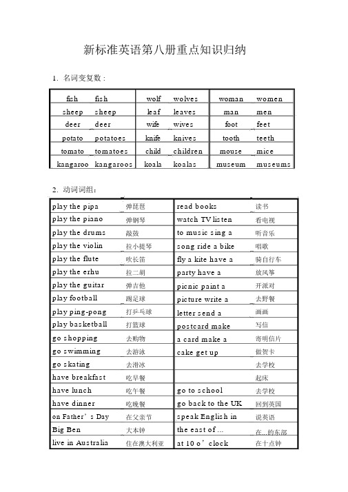 外研版新标准四年级下第八册英语学习重点知识归纳(一年级起点)