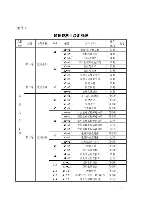 监理资料归档