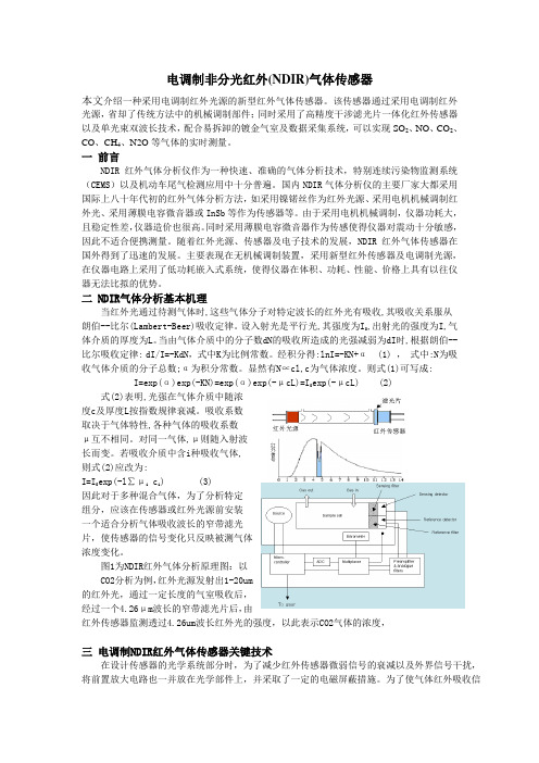 NDIR气体传感器