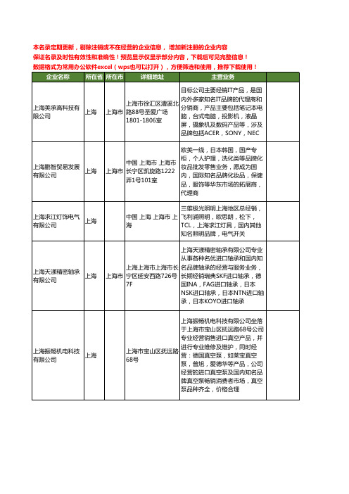 新版全国国内知名品牌工商企业公司商家名录名单联系方式大全14家