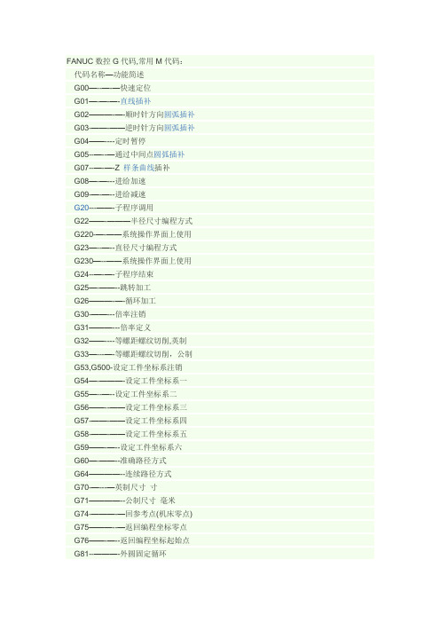 数控车床G指令和M代码详细解释