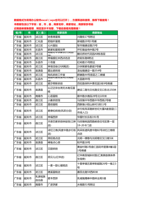 2020新版广东省韶关市蛋糕房工商企业公司商家名录名单联系电话号码地址大全475家