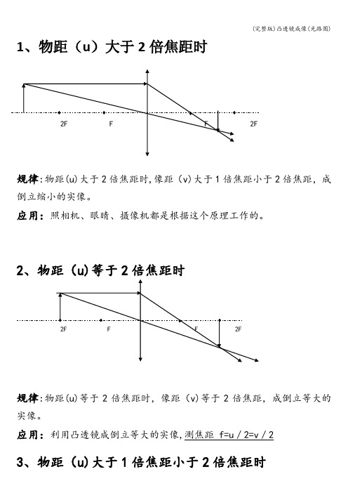 (完整版)凸透镜成像(光路图)